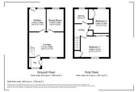 Property Image 15