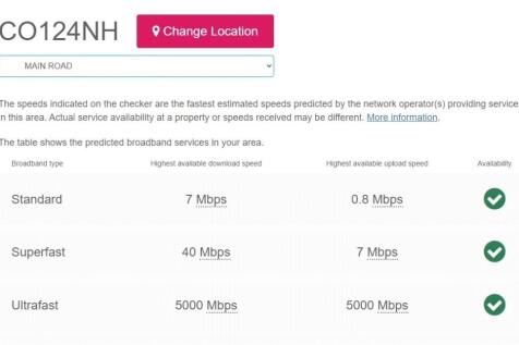 Broadband Speeds