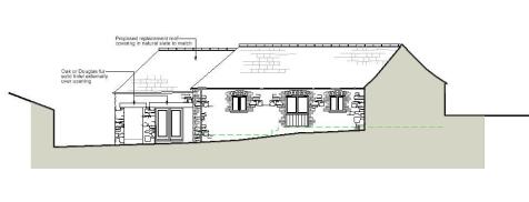 Pedestrian access front.jpg