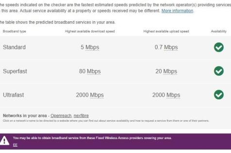 BA Broadband