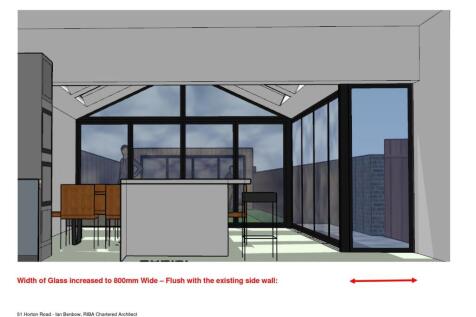 Proposed plans