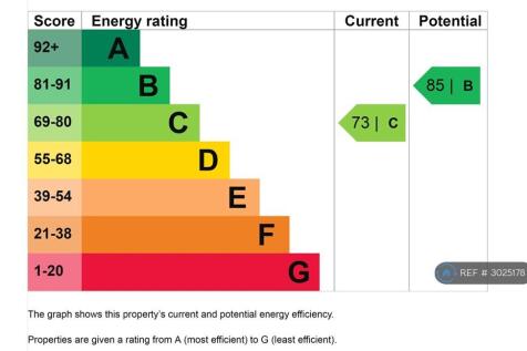 Epc