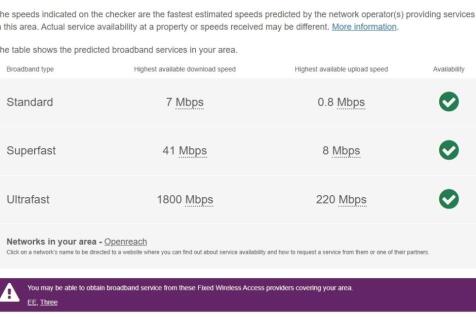 BroadBand 