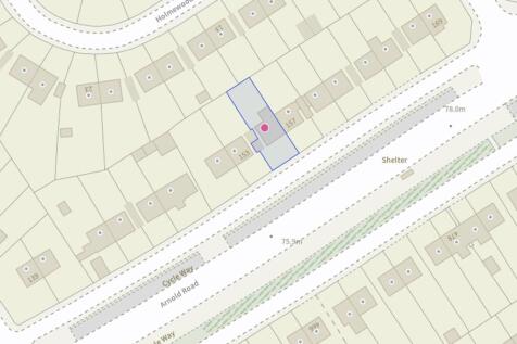 Size and Position of Plot