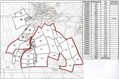 Plan and Schedule of Acreage