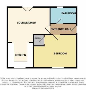 Property Image 10