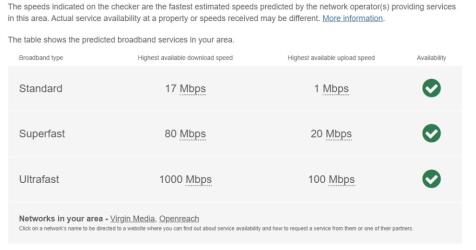 Russetts 