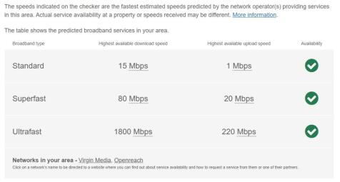 Neville Road, Bro...