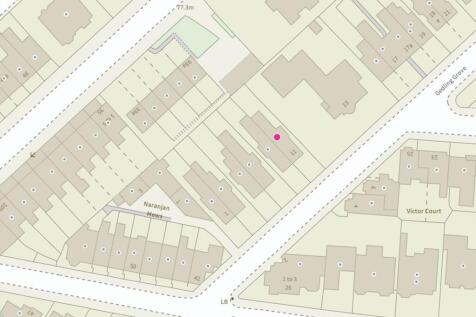 Position and Scale of Plot