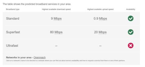 Broadband