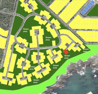 Layout of estate plan