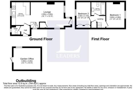 2D Plan 2