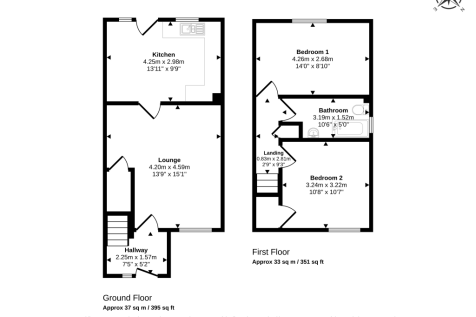 23 Richmond Grove, North Shields, Tyne And Wear, NE29 7QZ