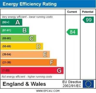 EPC Graph.jpg