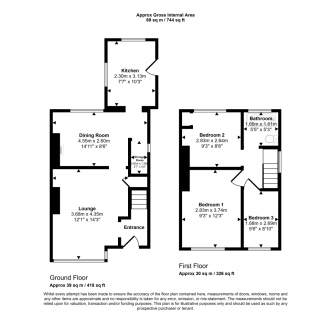2 Dundalk Road, Widnes, Cheshire, WA8 8DE