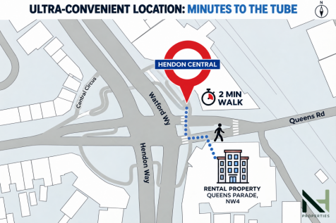 2 Minute Walk to Tube