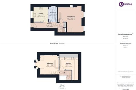 PropertyImages