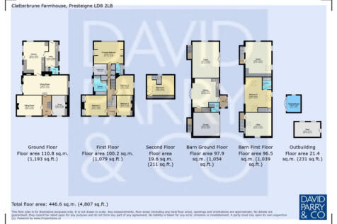 Late Georgian Family Home