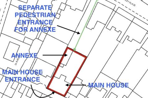 PLOT LAYOUT