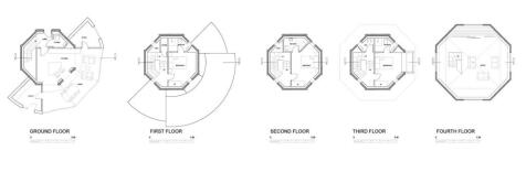 Proposed Extended Water Tower Planning Permission.
