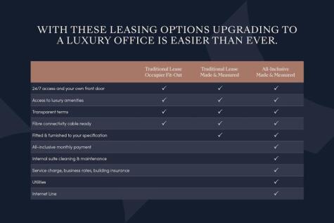 Ns Leasing Tablerightmove.png