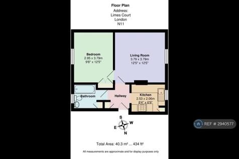 Property Image 8
