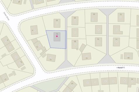 Size and Position of Plot