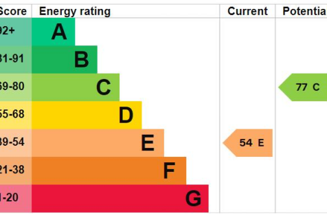 EPC.png