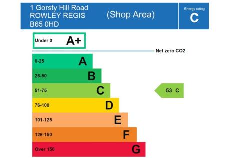 Gorsty hill rd 1 shop epc 2.jpg