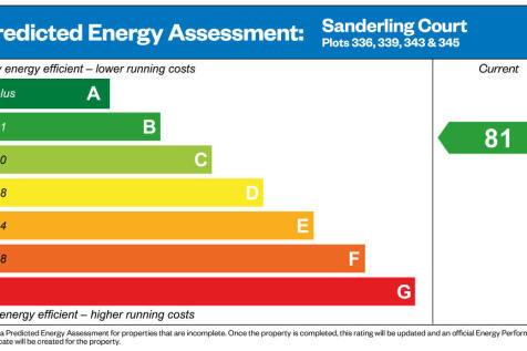new monks park phase 2