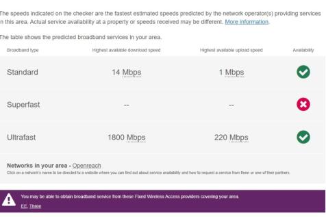 Broadband 