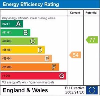epc graph