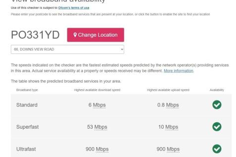 Broadband Downs View