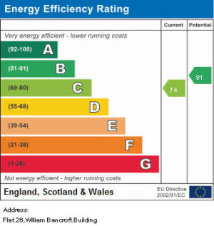 EPC Graph