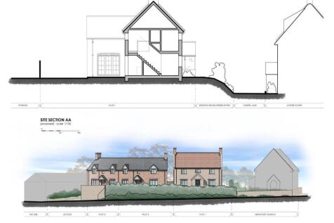 Site Plan Kilbernie