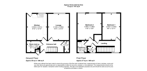 47 Spring Edge, King Cross, Halifax, West Yorkshire, HX1 3BB