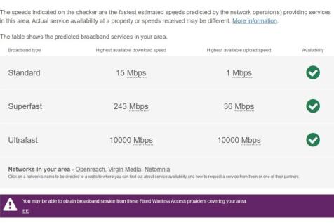 Broadband