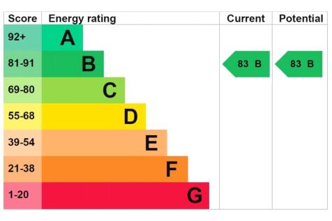 Epc