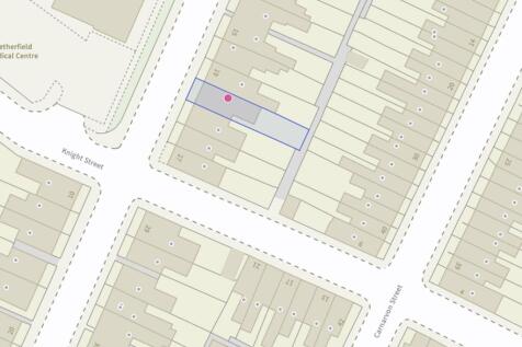 Size and Position of Plot