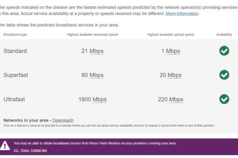 Broadband 