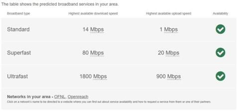 Broadband