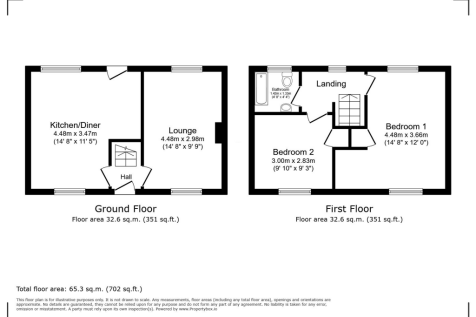 Property Image 17
