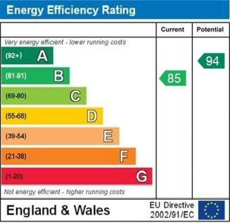EPC graph