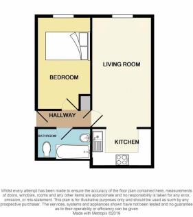 2D Floor Plan