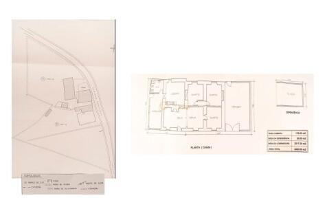 Plans