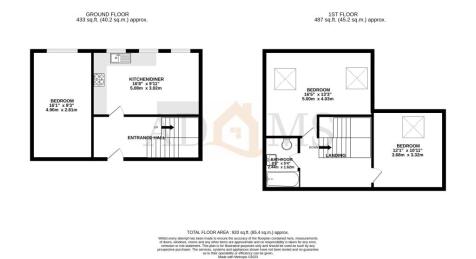 Flat7BanksHouseWimbo