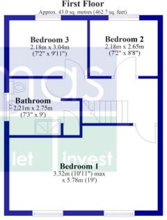 Fairbourne First ...