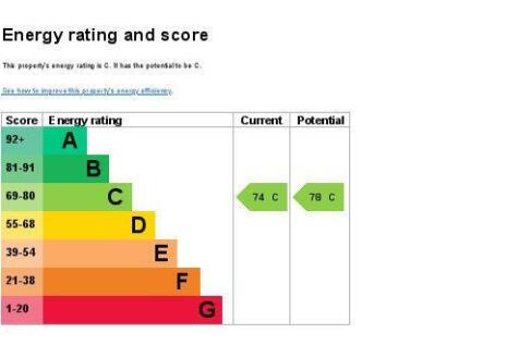 EPC - 62A BRROK STREET