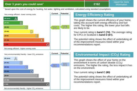 Picture No. 23