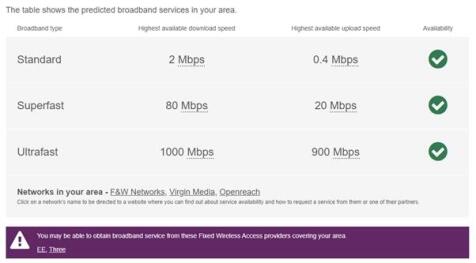 Broadband